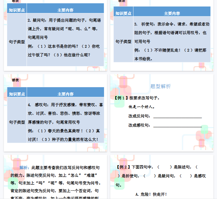 【182页新版】【小升初】语文总复习课件 - 小升初总复习-第四章    句子｜全国通用 (共182张PPT)【高清完整版】
