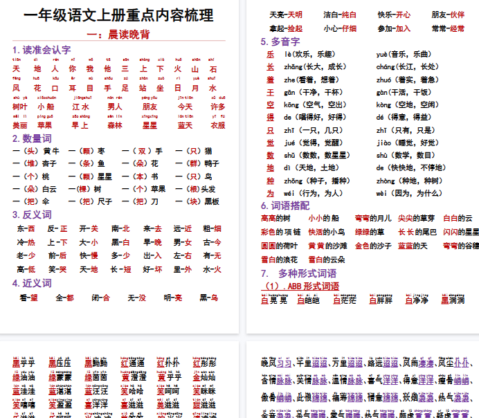 【10页完整版】一年级语文上册重点内容梳理晨读晚背
