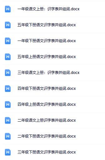 1-5年级识字表word可编辑版本打包下载