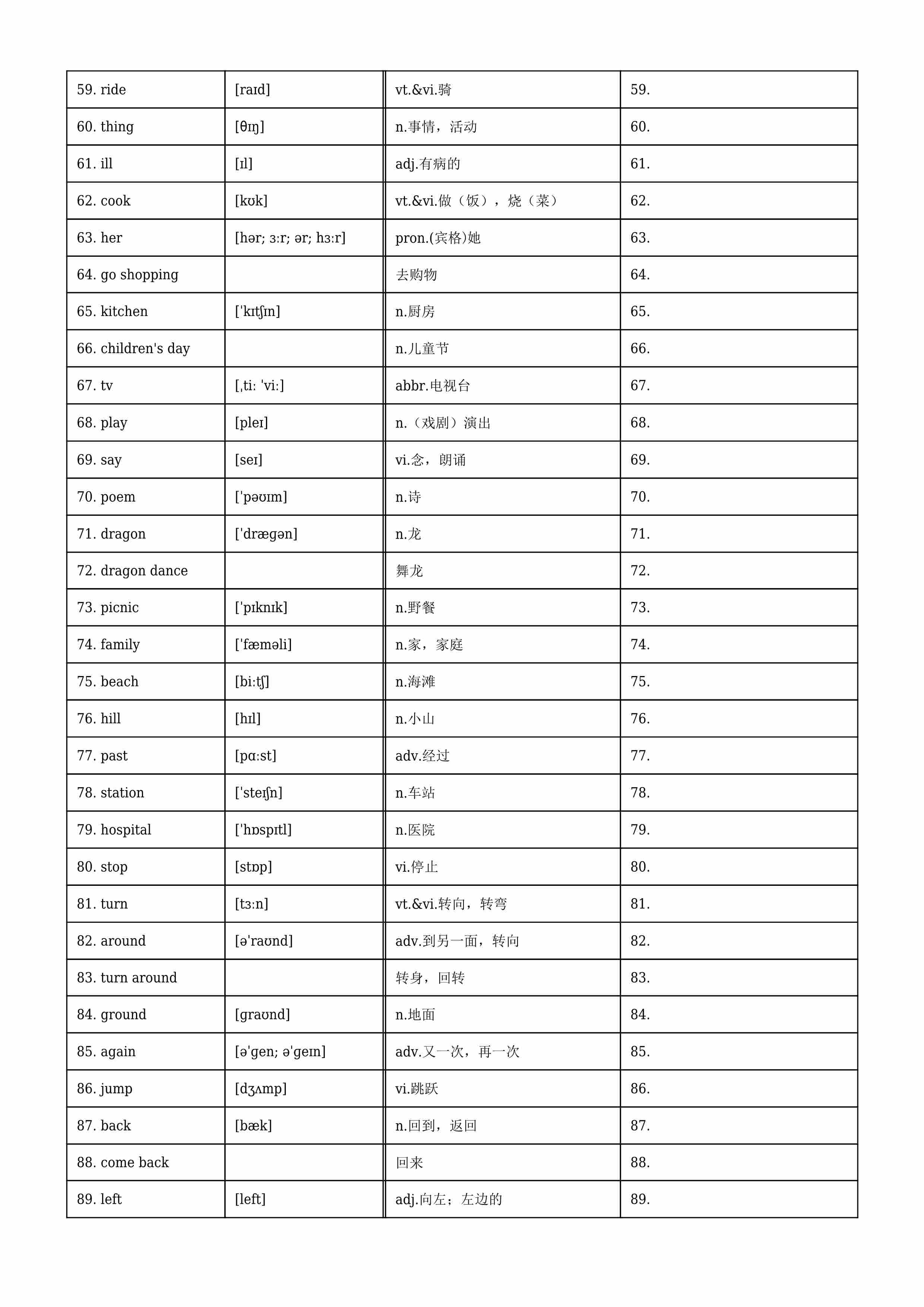 二年级英语下册外研版（一起点）单词默背卡-3.jpg