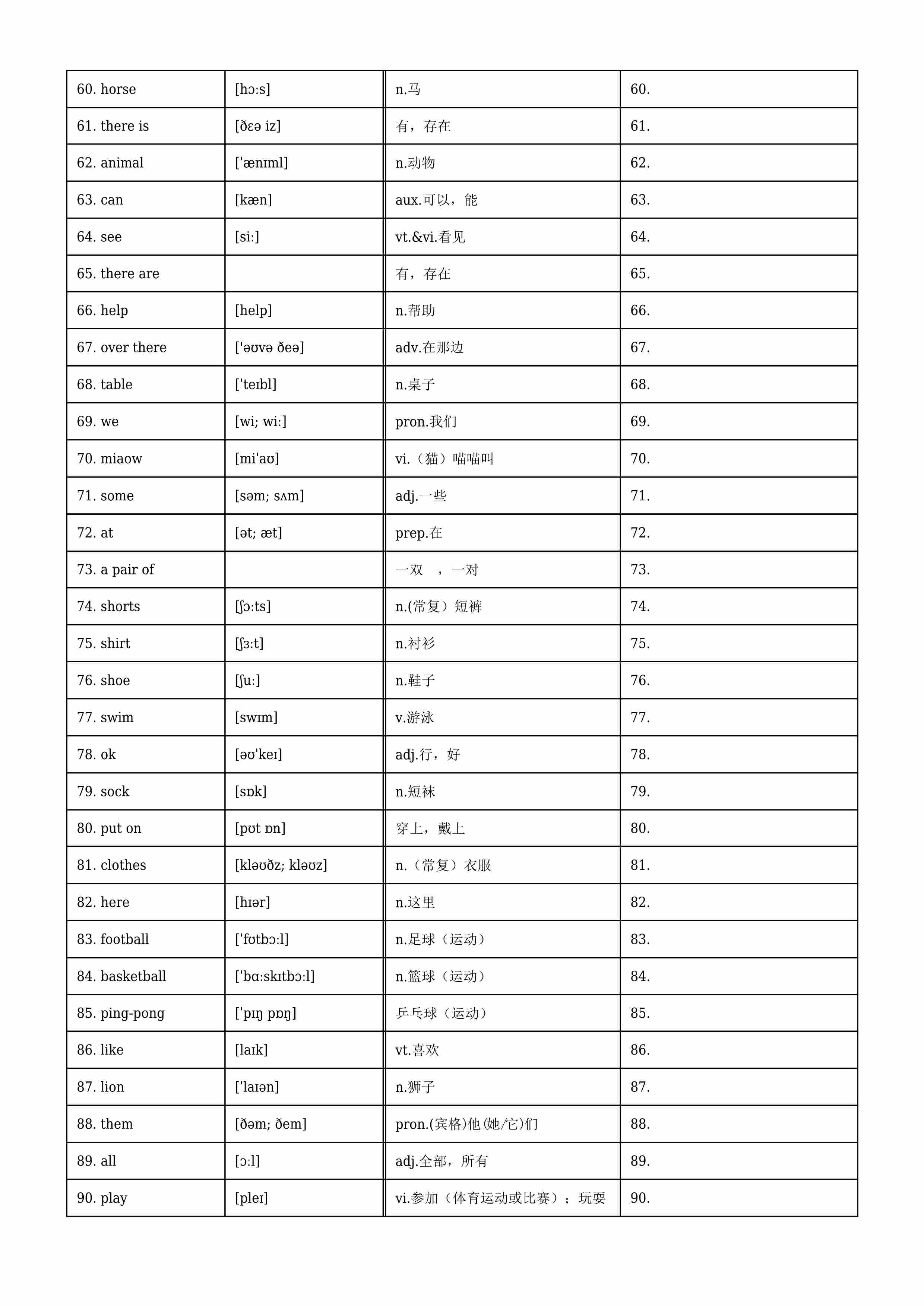 一年级英语下册外研版（一起点）单词默背卡-高清无水印完整版本-3.jpg
