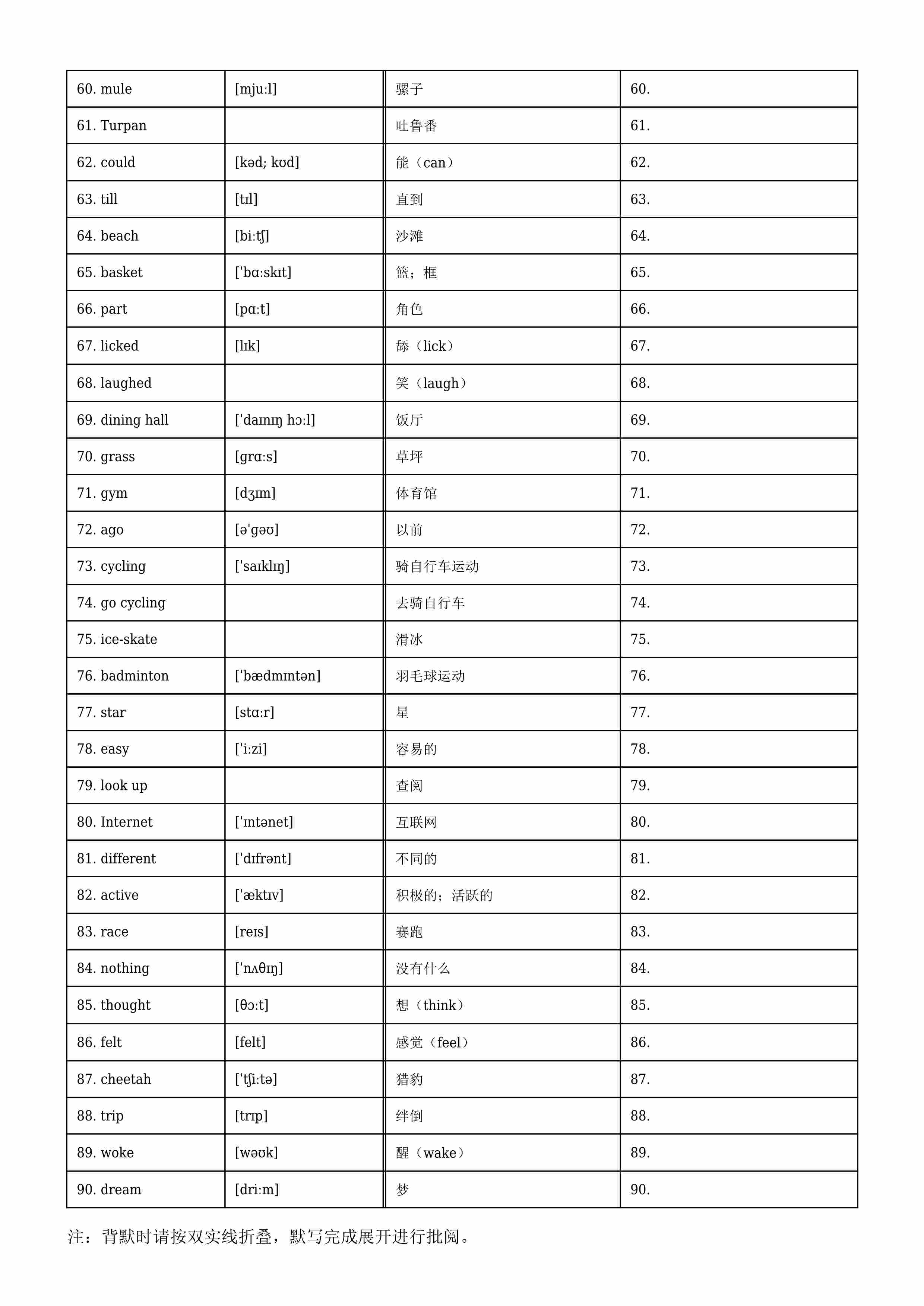 六年级英语下册人教PEP版单词默背卡-高清无水印完整版本-3.jpg