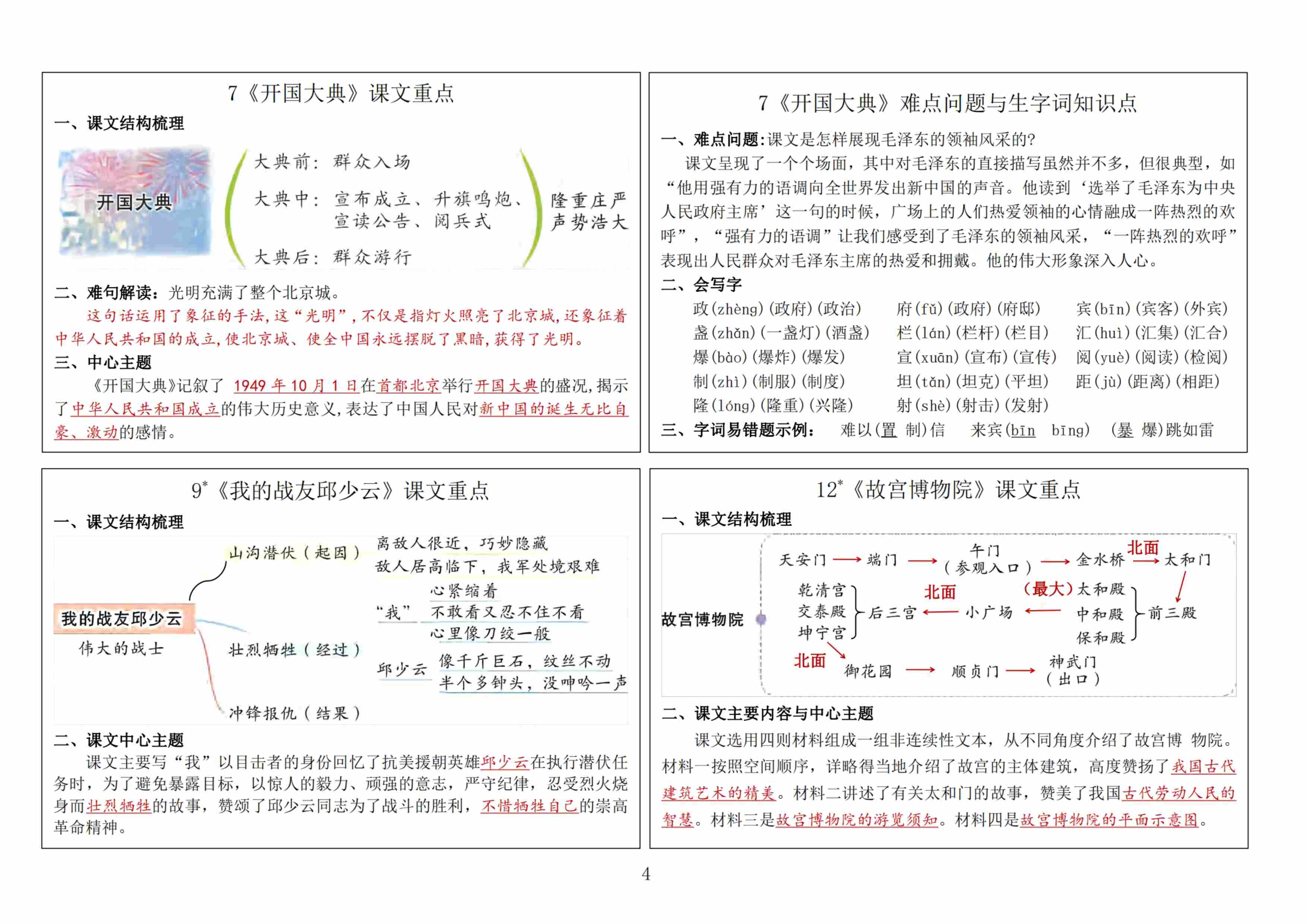 六（上）语文新版课课贴2024秋(1)-4.jpg