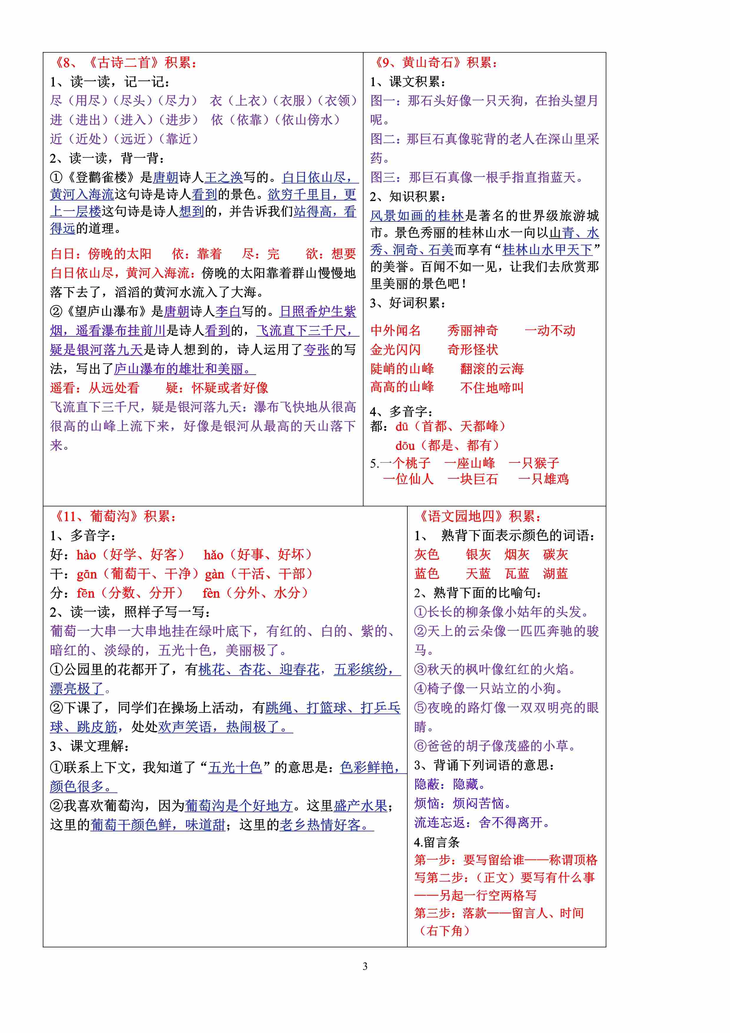 二上语文课课贴知识点-书贴（彩色）-3.jpg