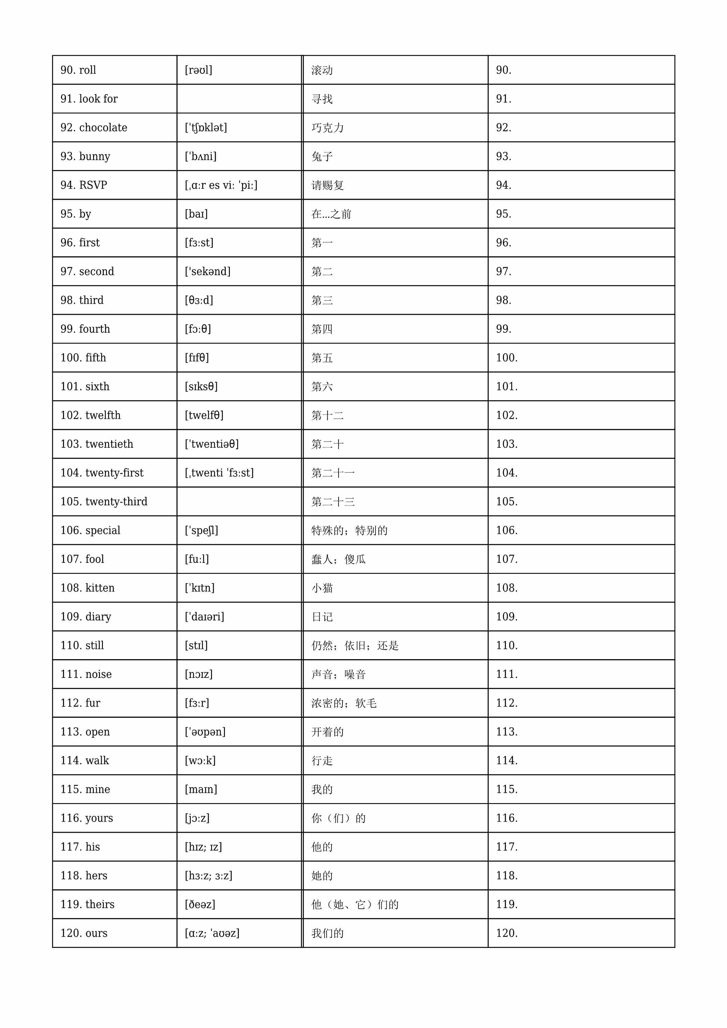 五年级英语下册人教PEP版单词默背卡-高清无水印完整版本-4.jpg