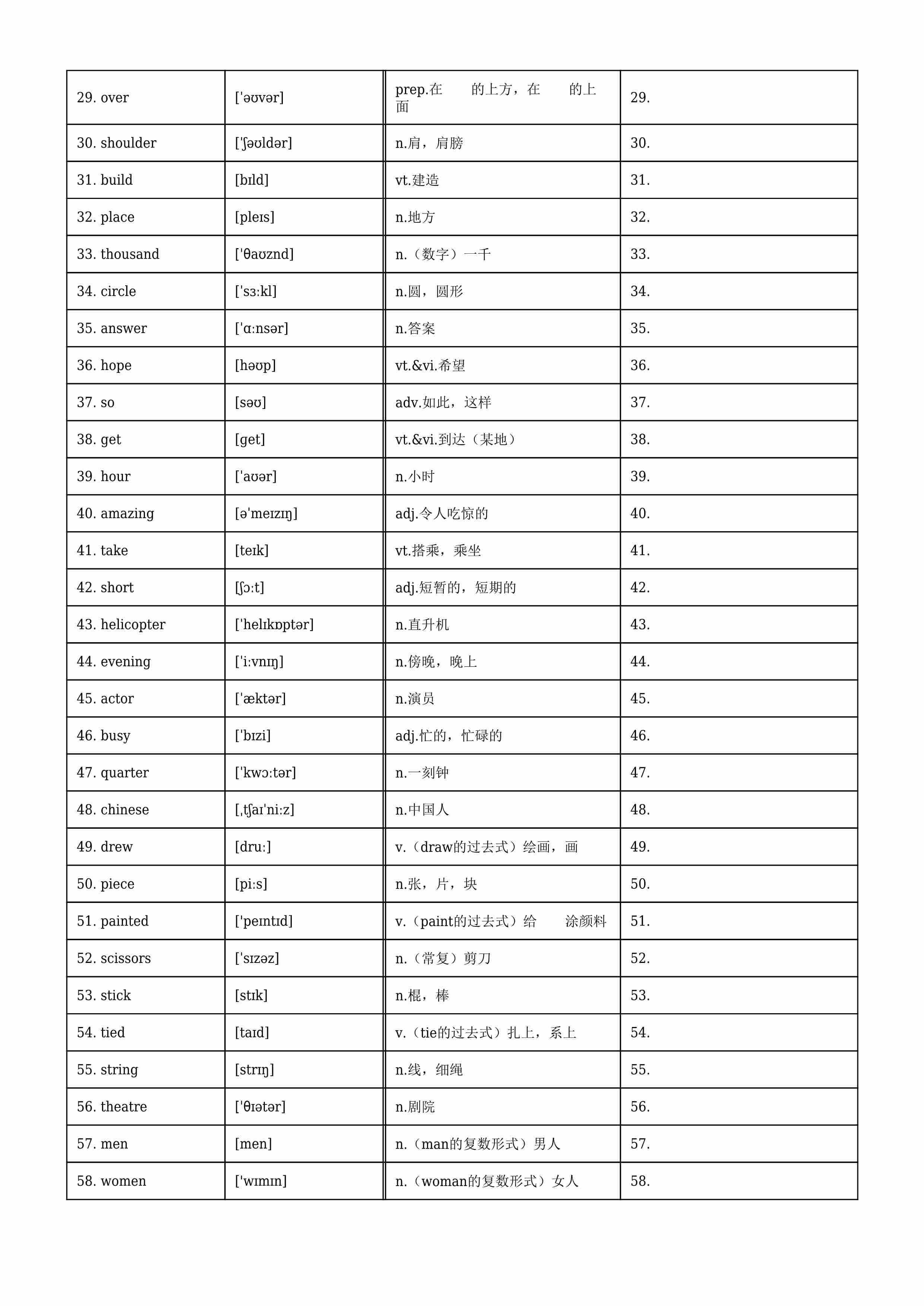 五年级英语下册外研版（一起点）单词默背卡-高清无水印完整版本-2.jpg