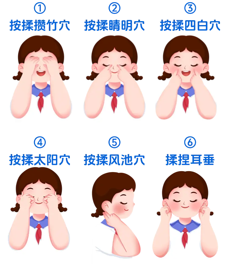 视不宜迟 标准眼保健操示意图!.png