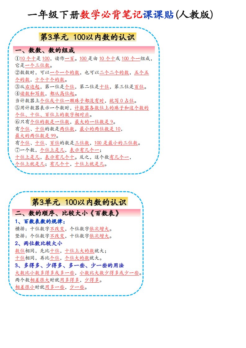 资料预览 第2页