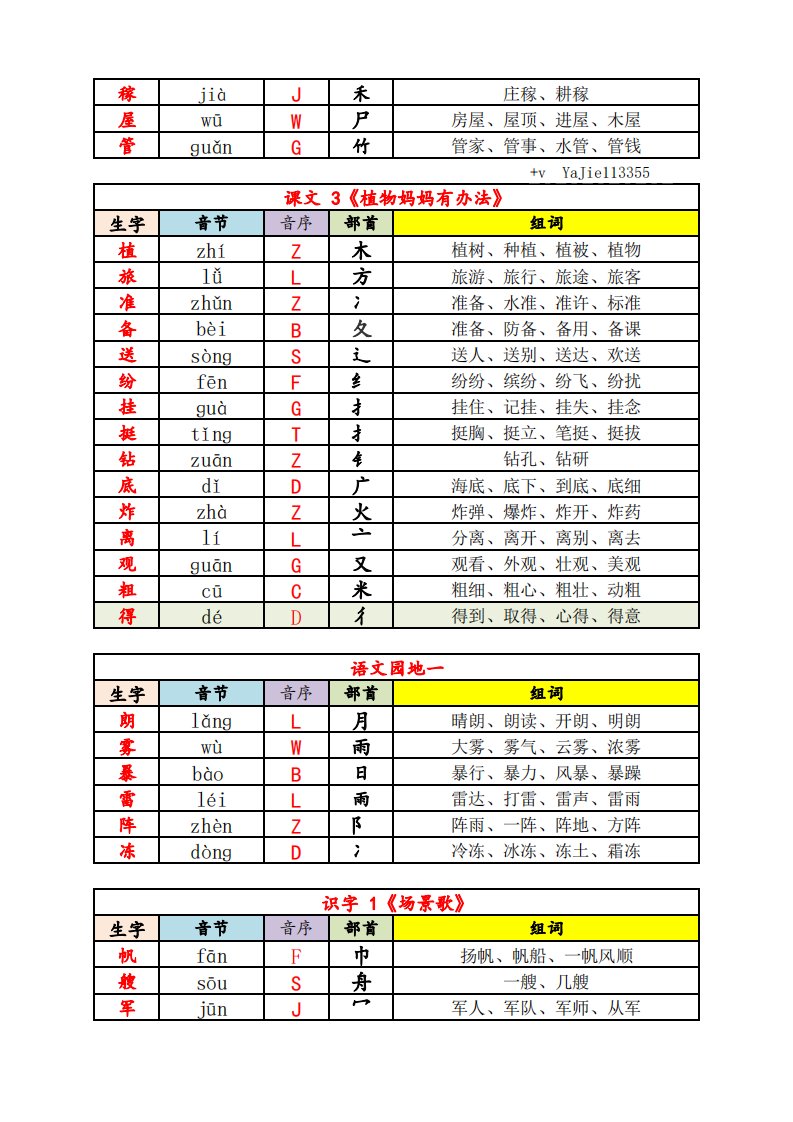 资料预览 第2页
