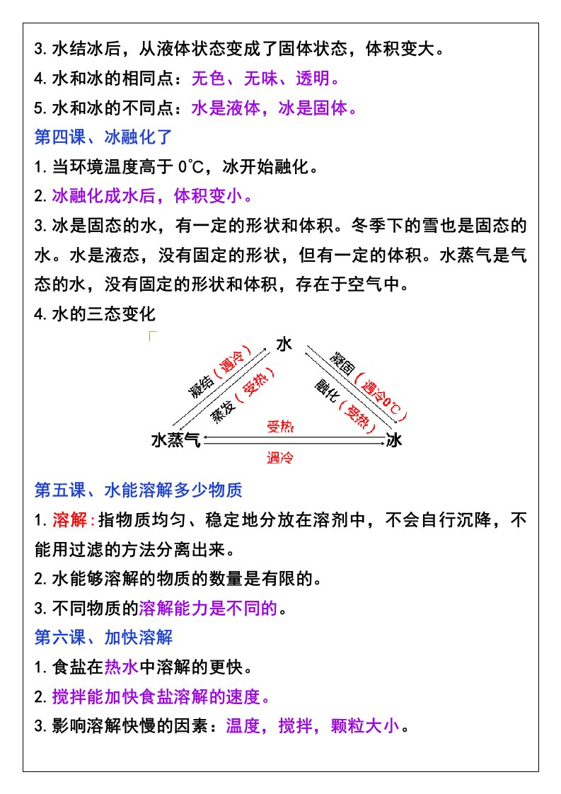 资料预览 第2页