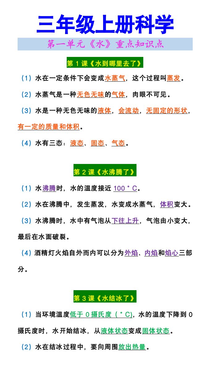 资料预览 第1页