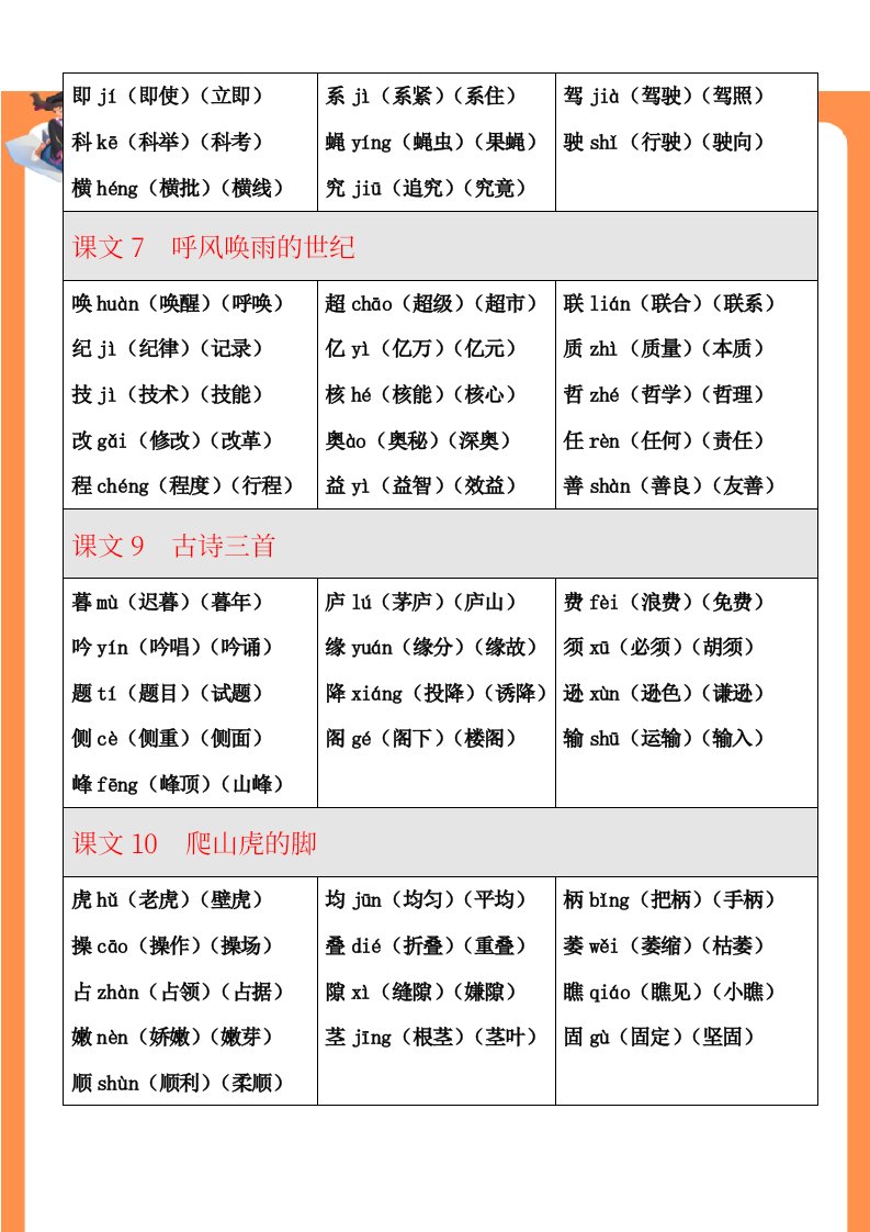 资料预览 第2页