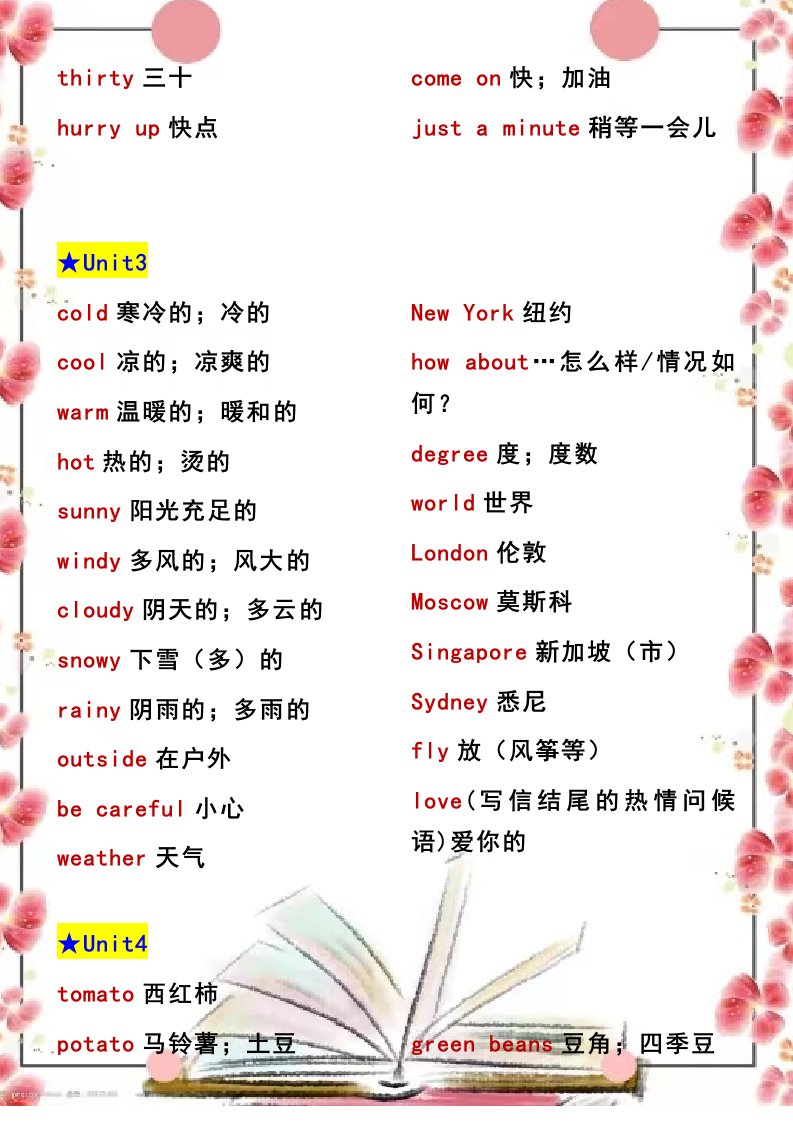 资料预览 第2页