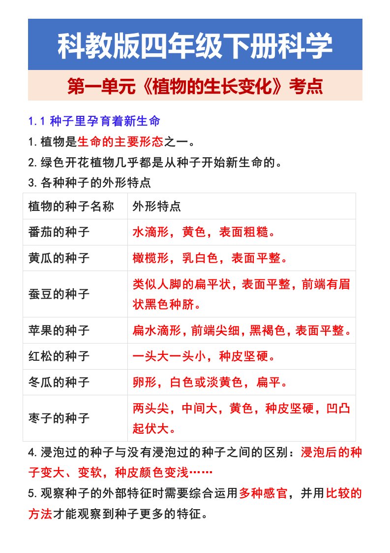 资料预览 第1页