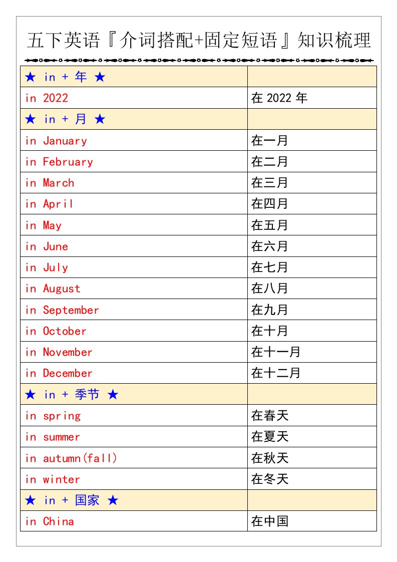 资料预览 第1页
