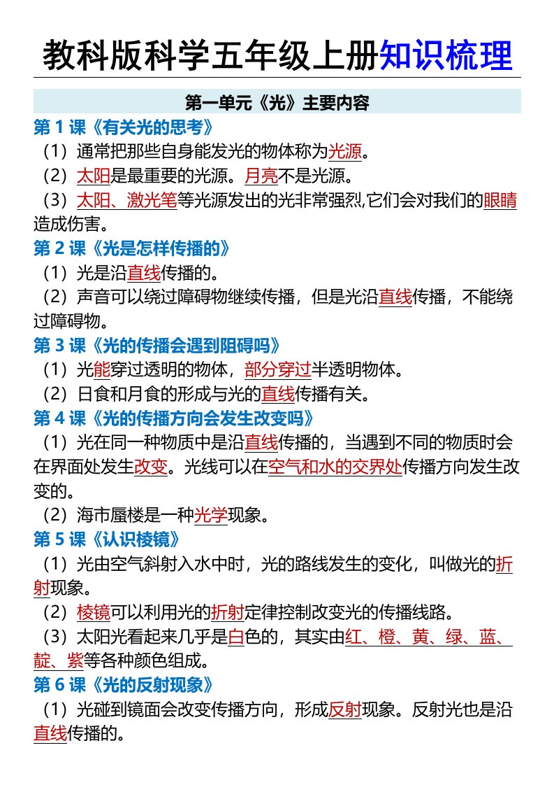 资料预览 第1页