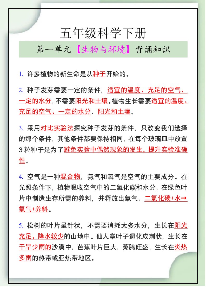 资料预览 第1页
