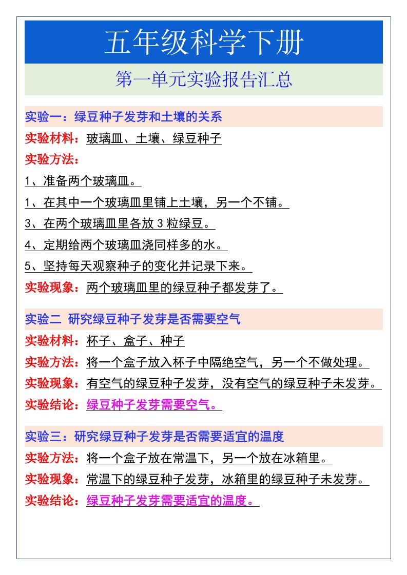 资料预览 第1页