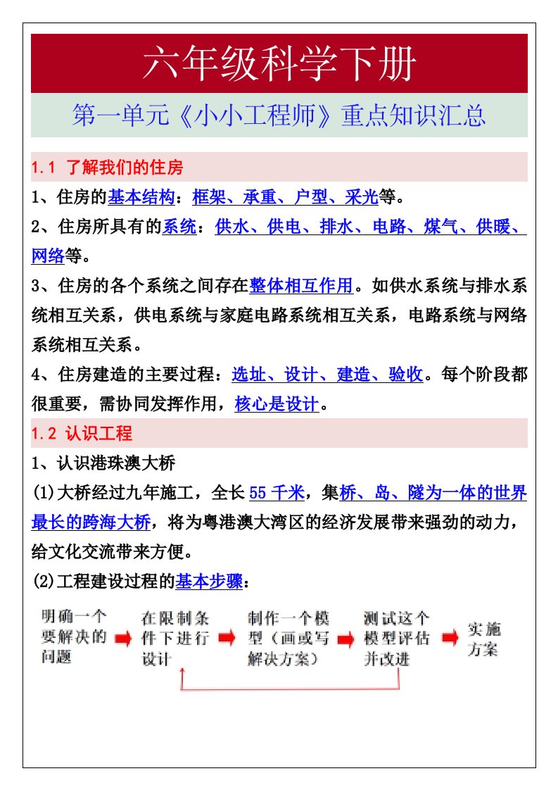 资料预览 第1页