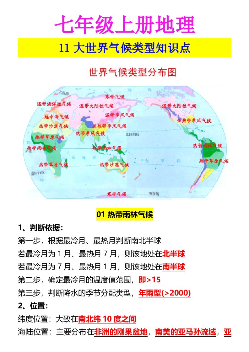资料预览 第1页