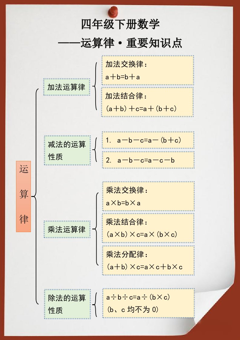 资料预览 第1页