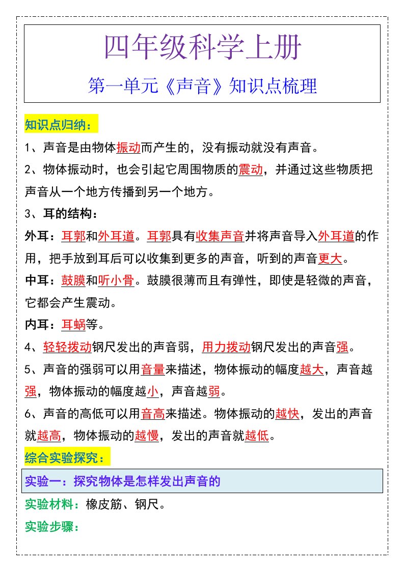 资料预览 第1页