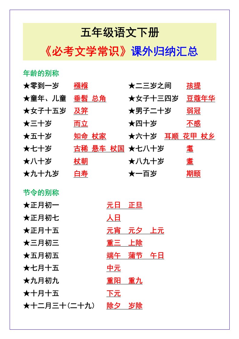 资料预览 第2页