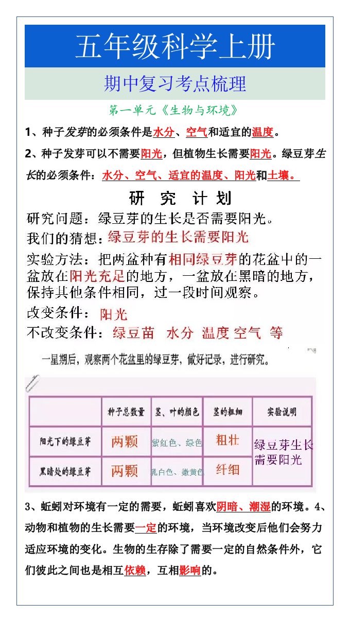 资料预览 第1页