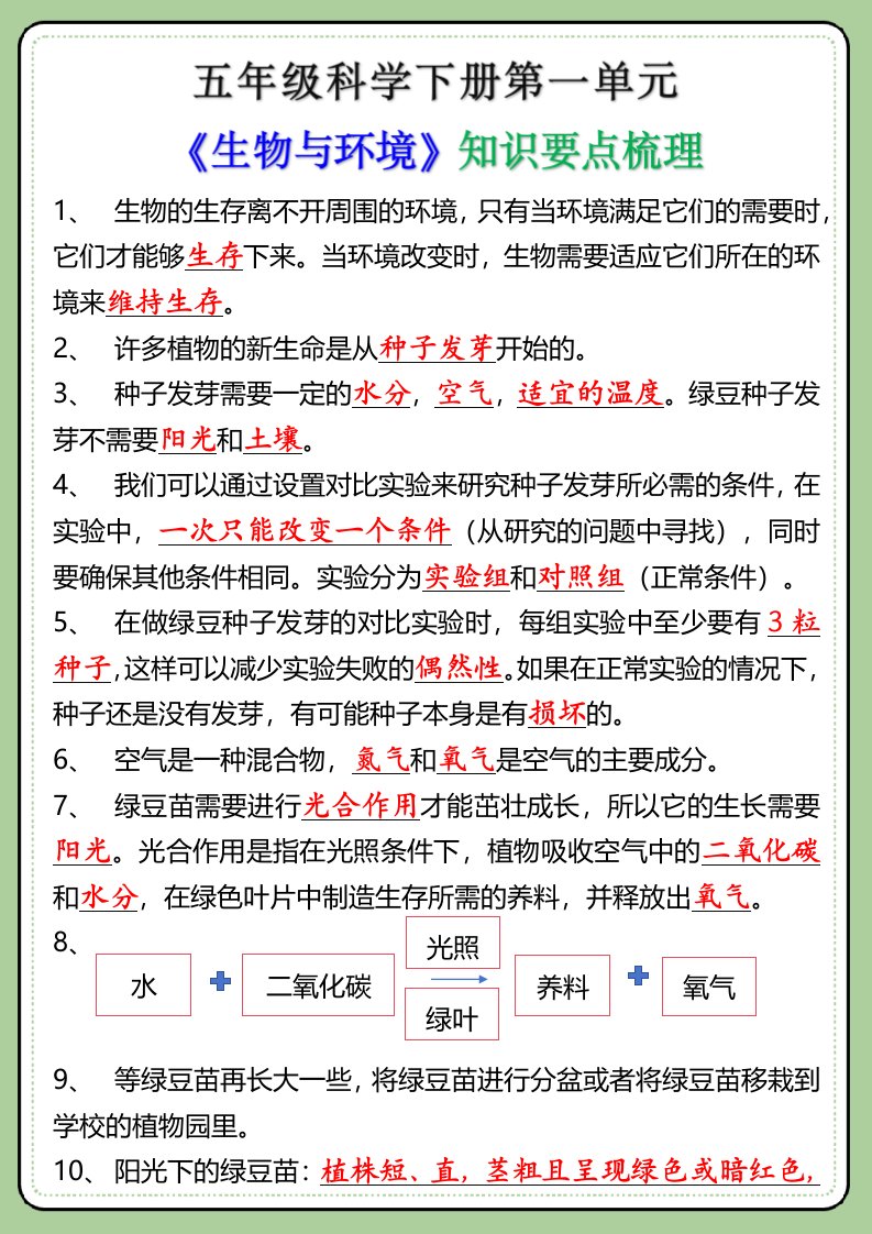 资料预览 第1页