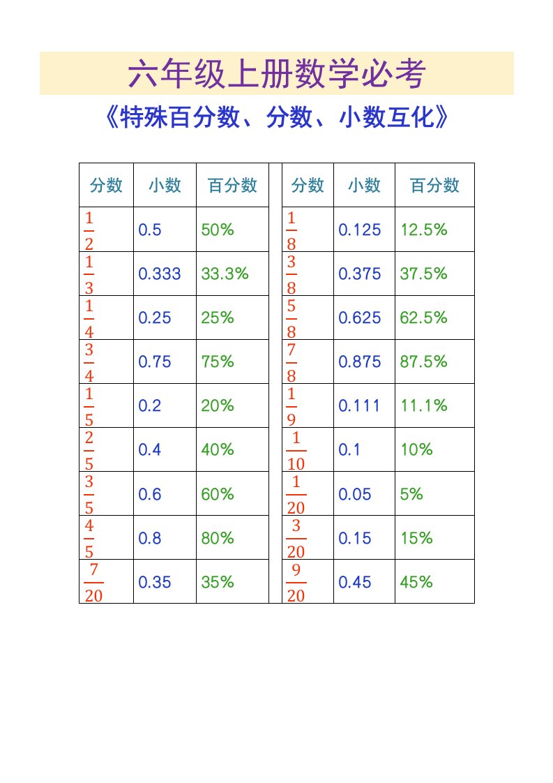 资料预览 第1页