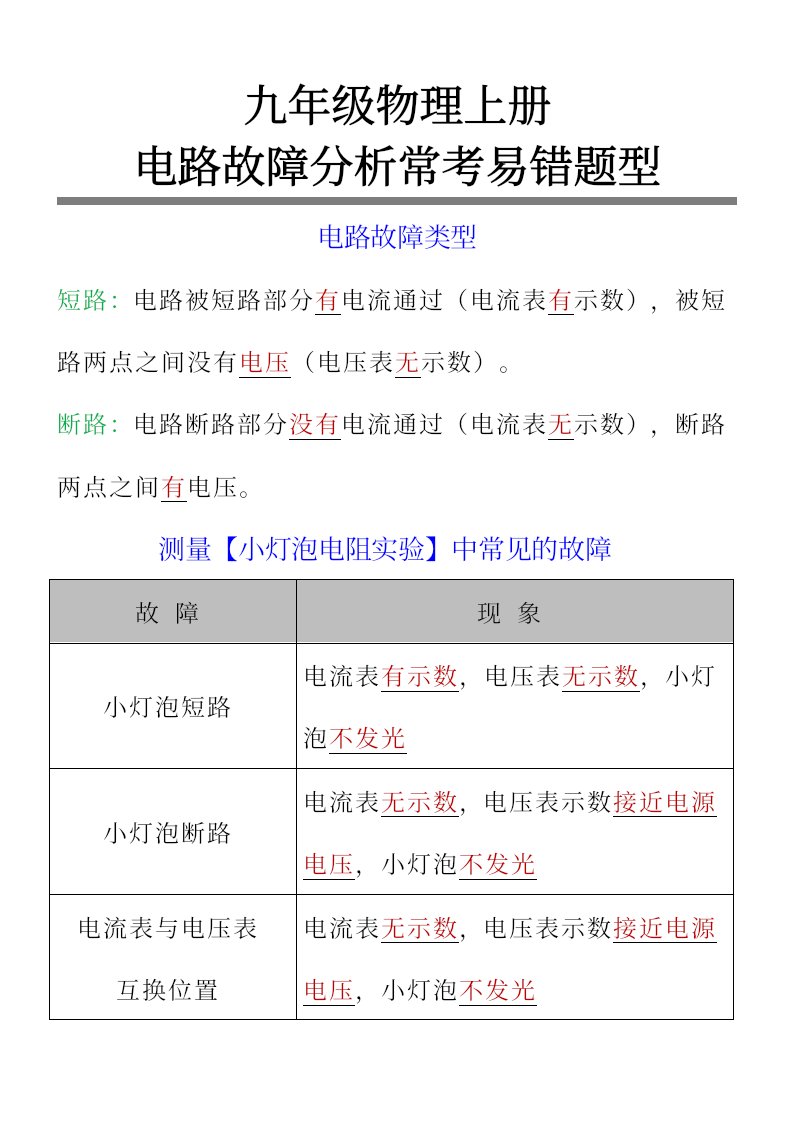 资料预览 第1页