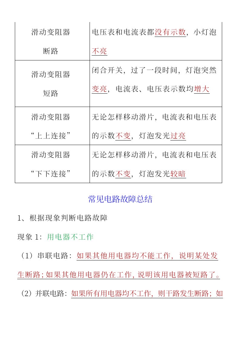 资料预览 第2页