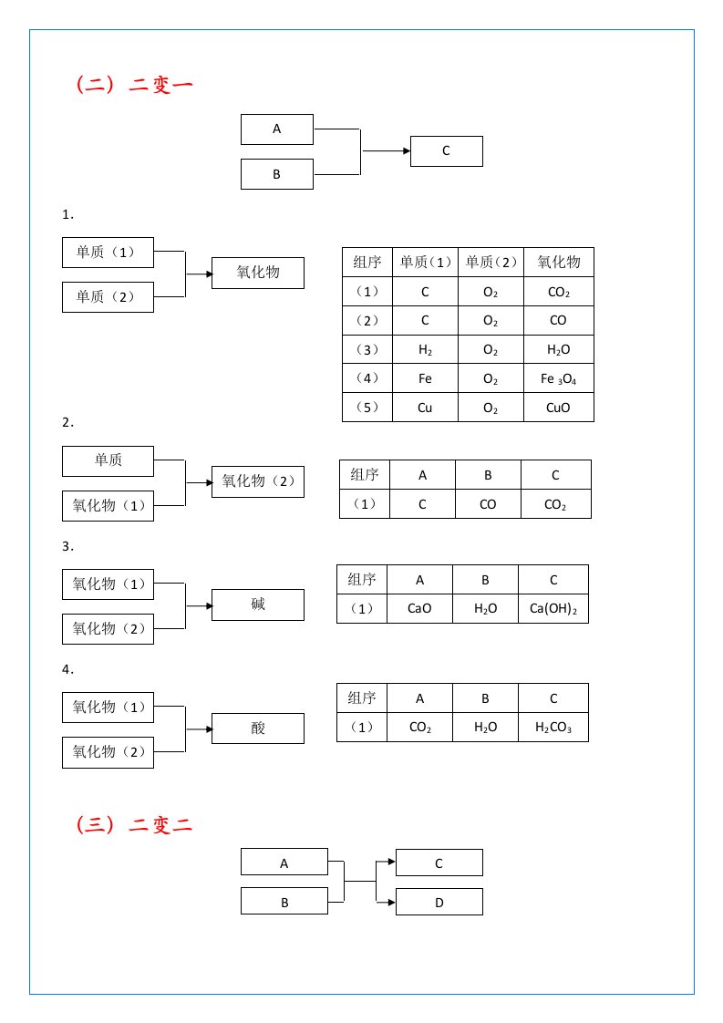 资料预览 第2页