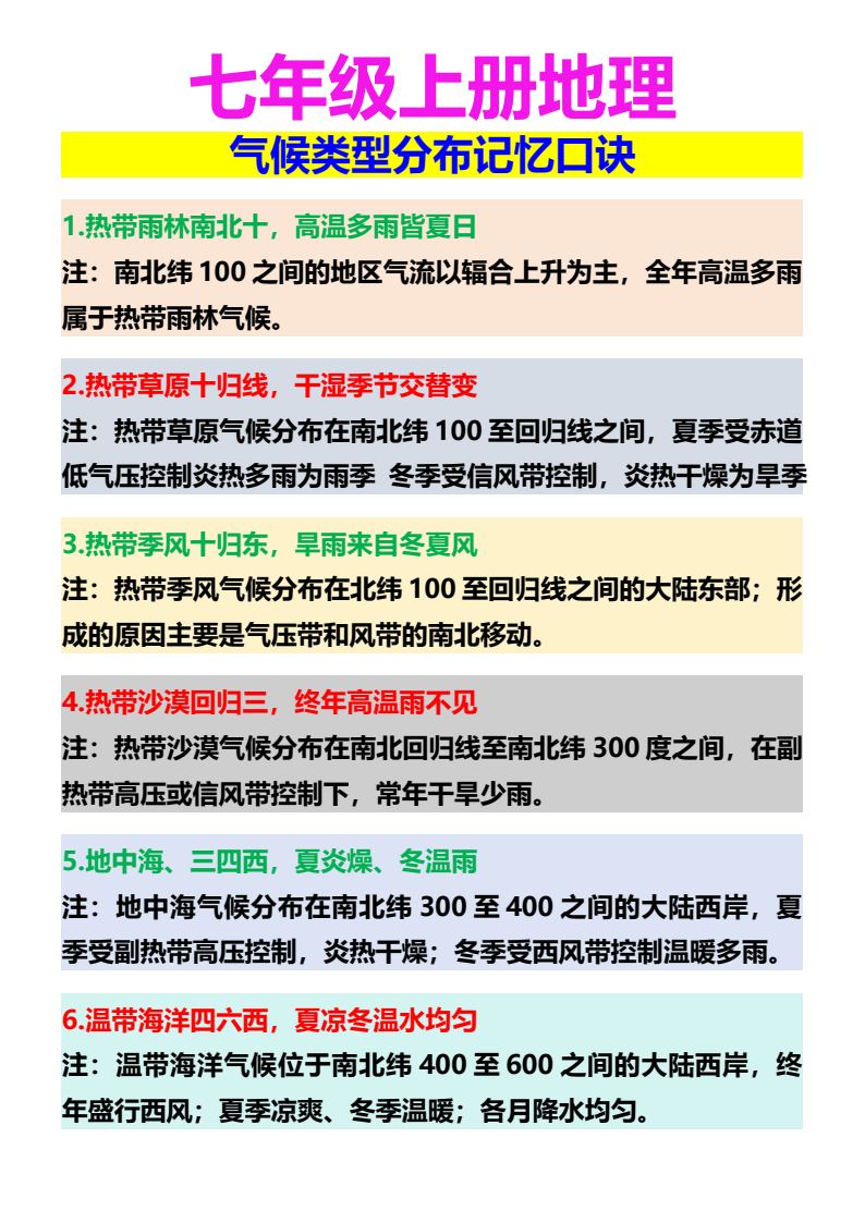 资料预览 第1页