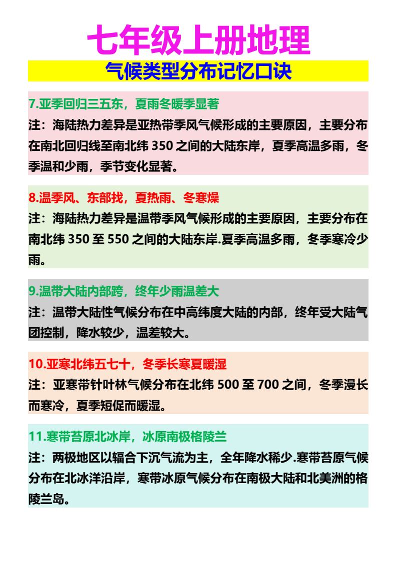 资料预览 第2页