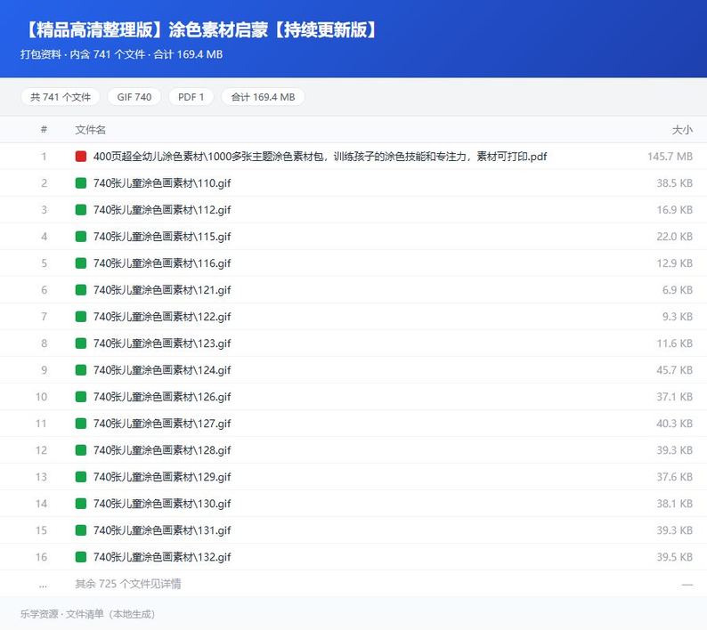 资料文件清单