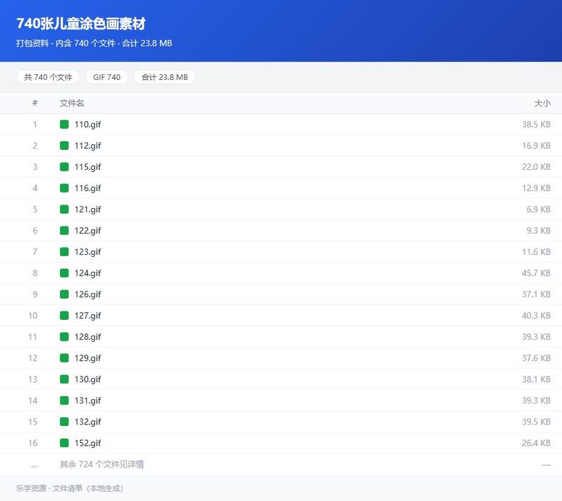 资料文件清单