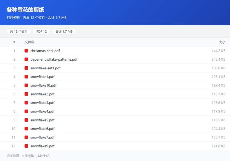 资料文件清单