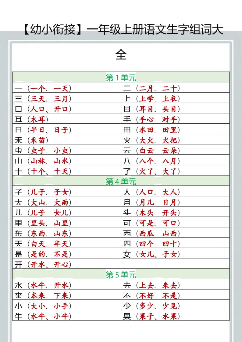 资料预览 第1页