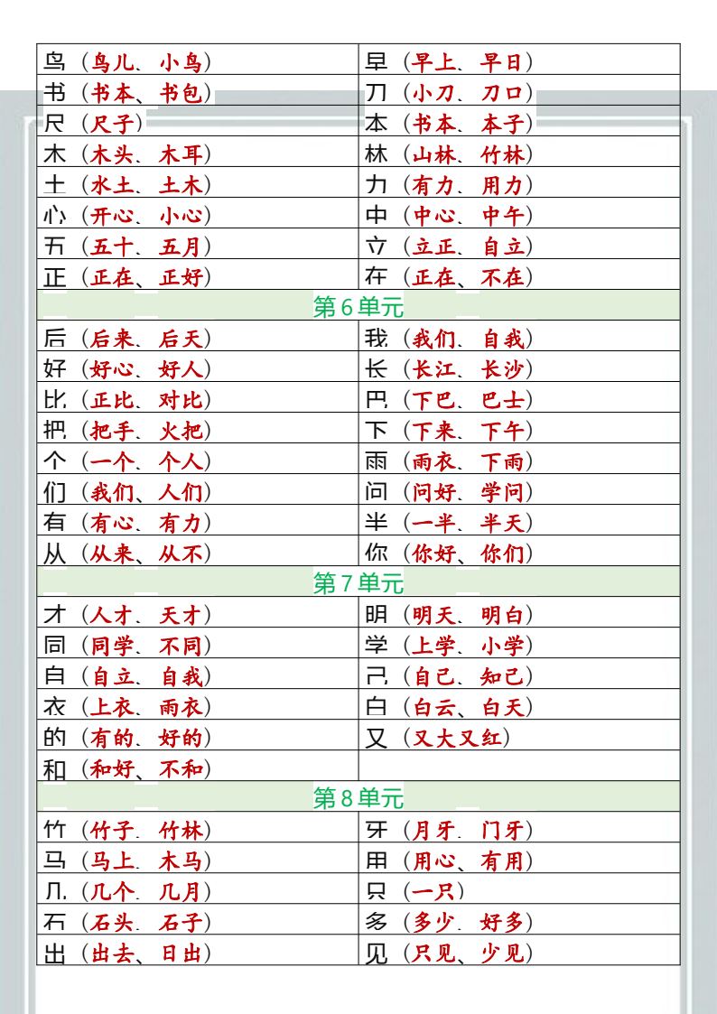 资料预览 第2页