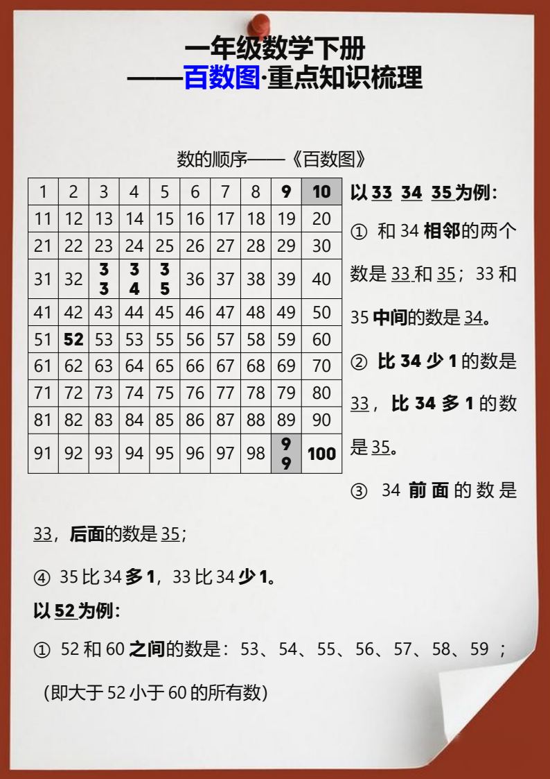 资料预览 第1页