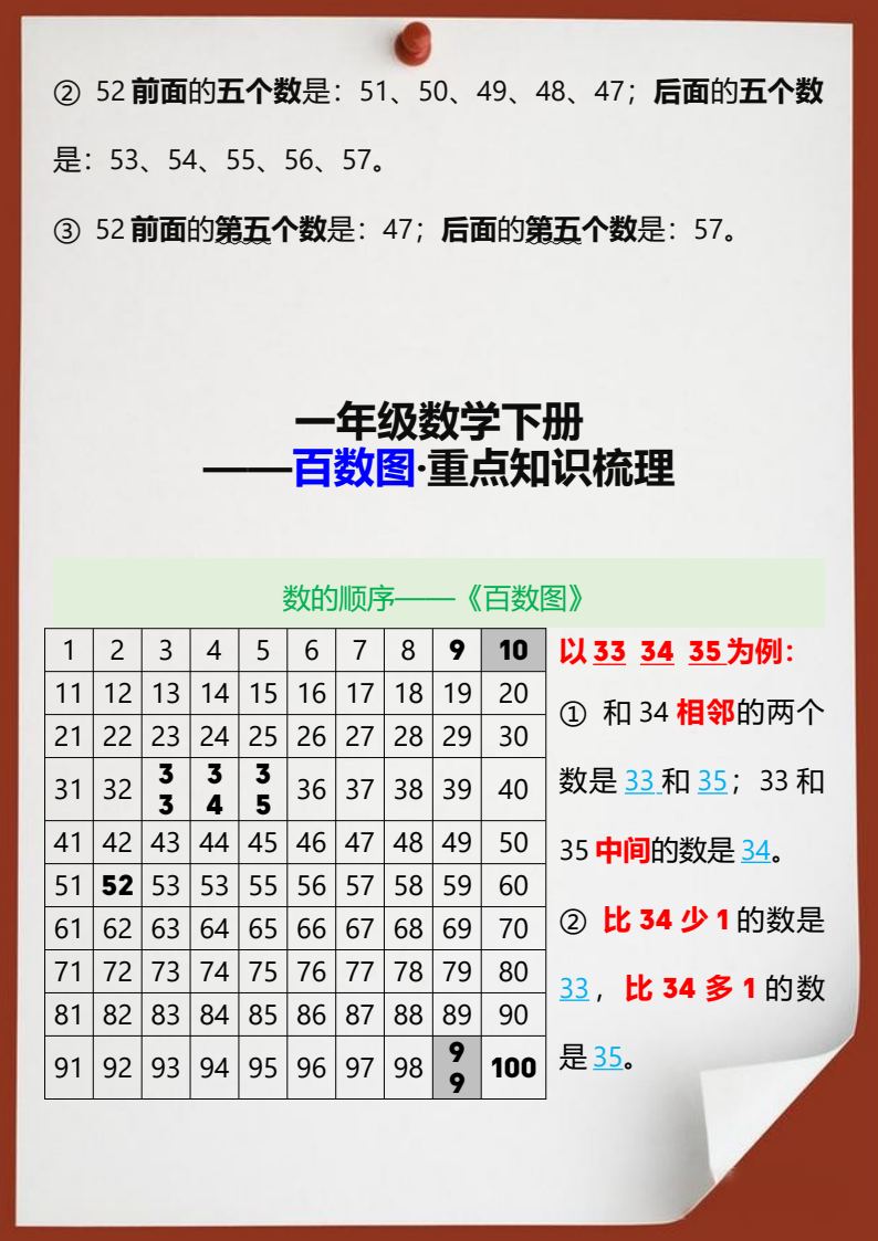 资料预览 第2页