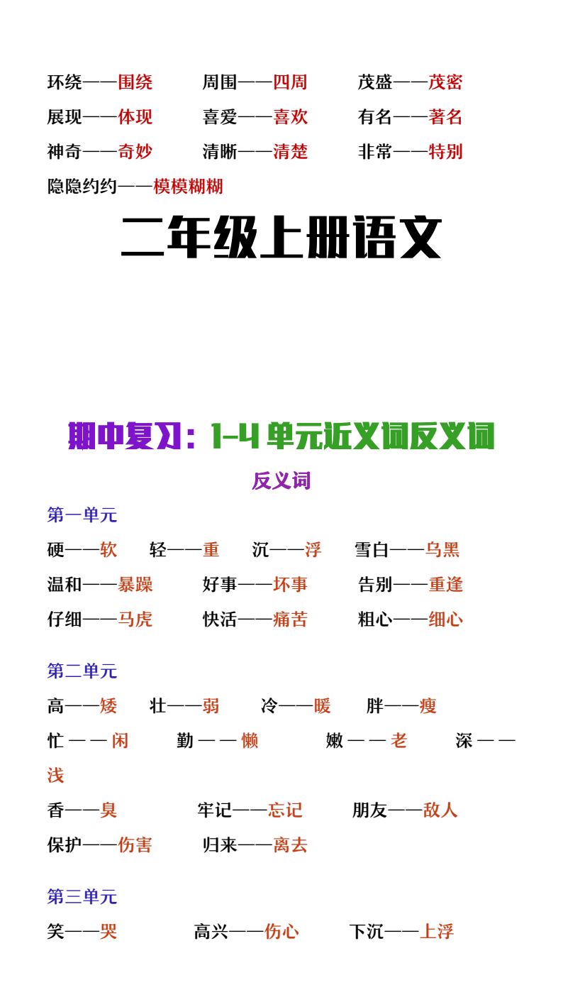 资料预览 第2页