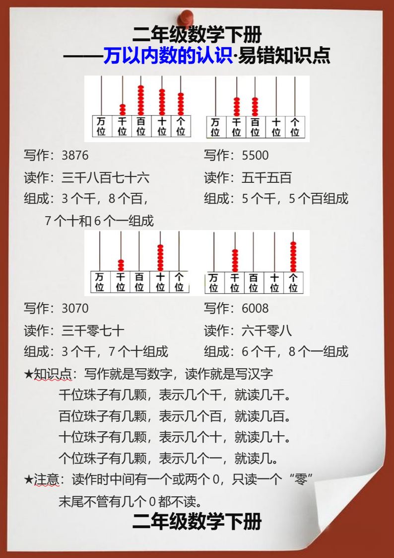 资料预览 第1页