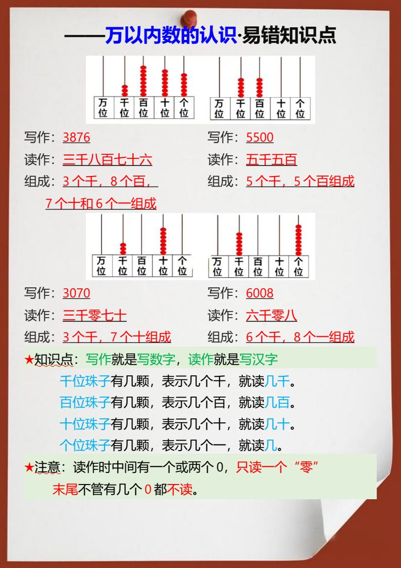 资料预览 第2页