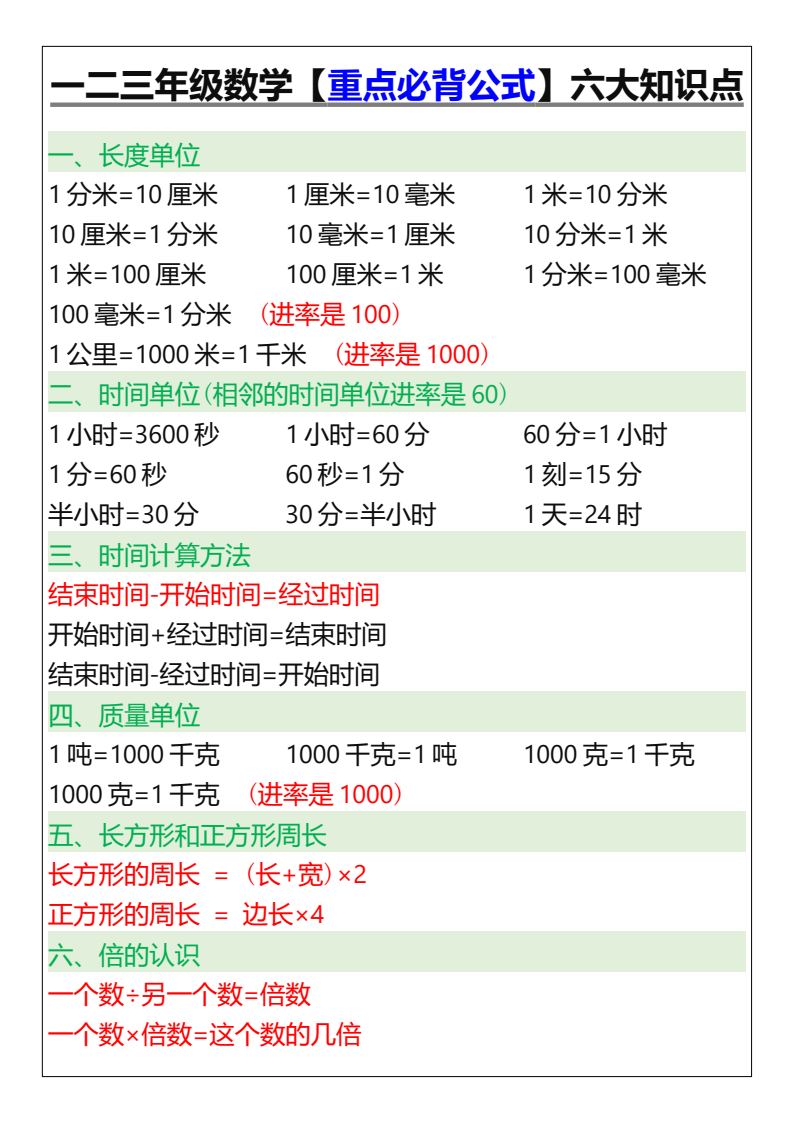 资料预览 第2页