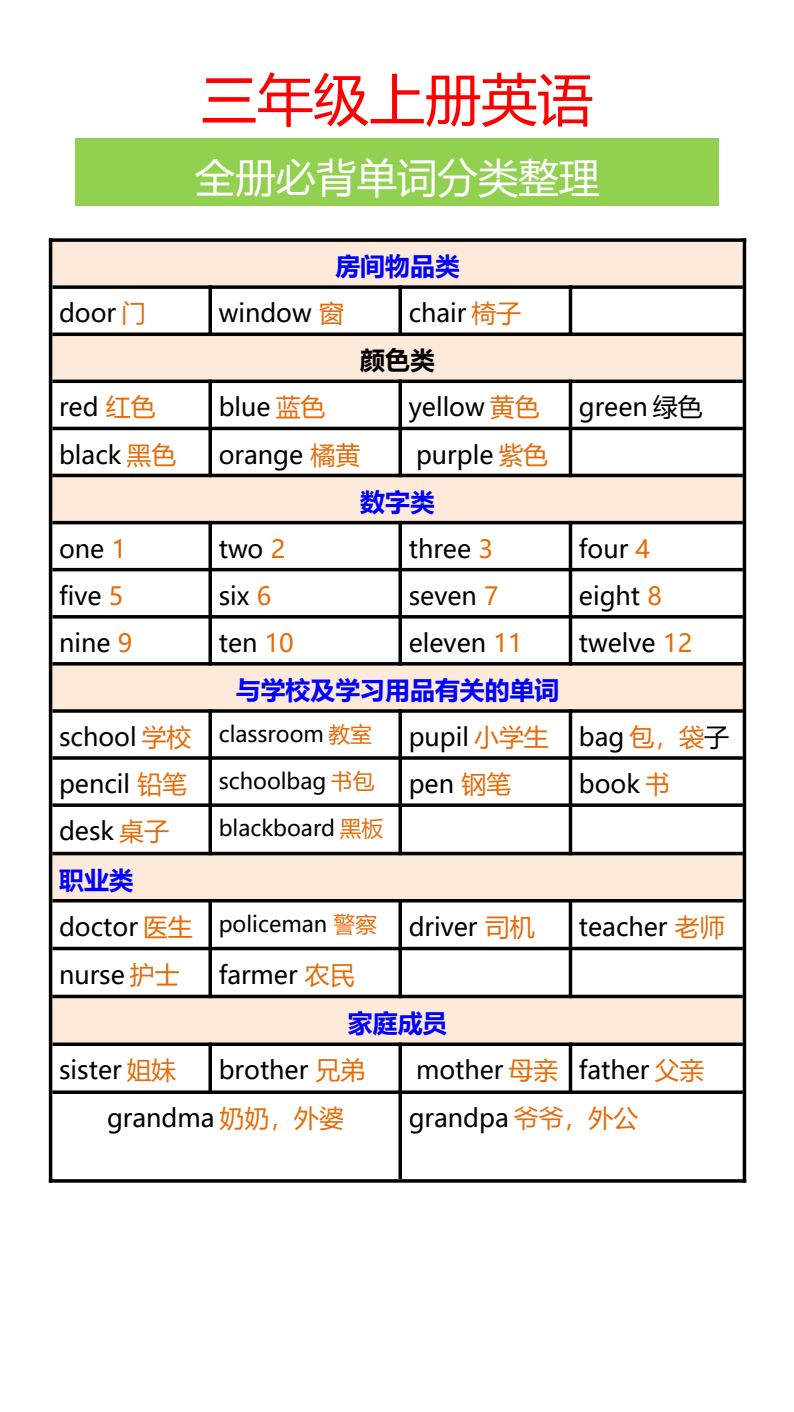 资料预览 第1页
