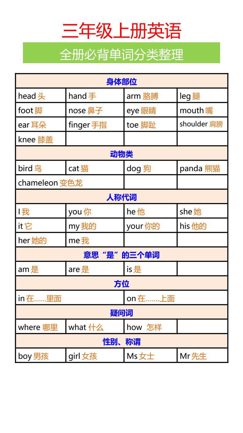 资料预览 第2页