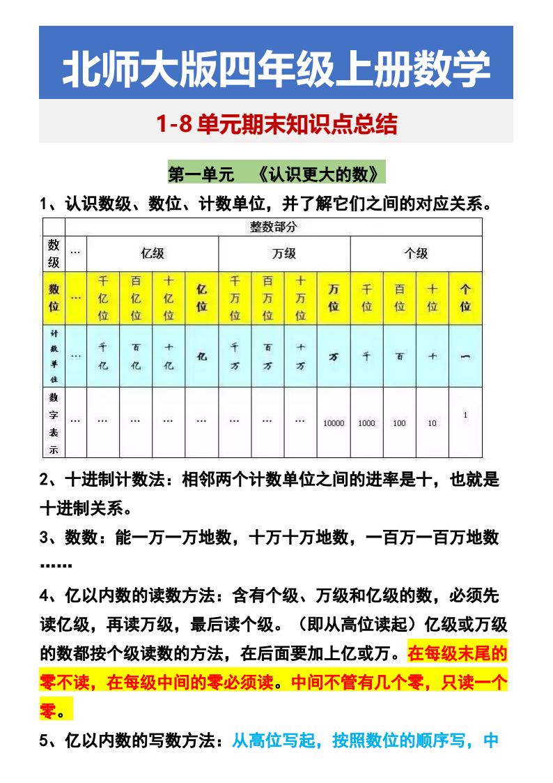 资料预览 第1页