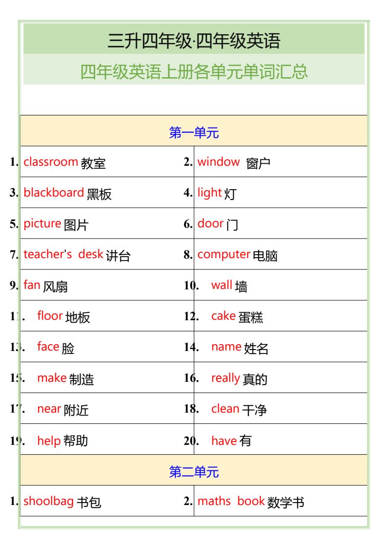 资料预览 第1页
